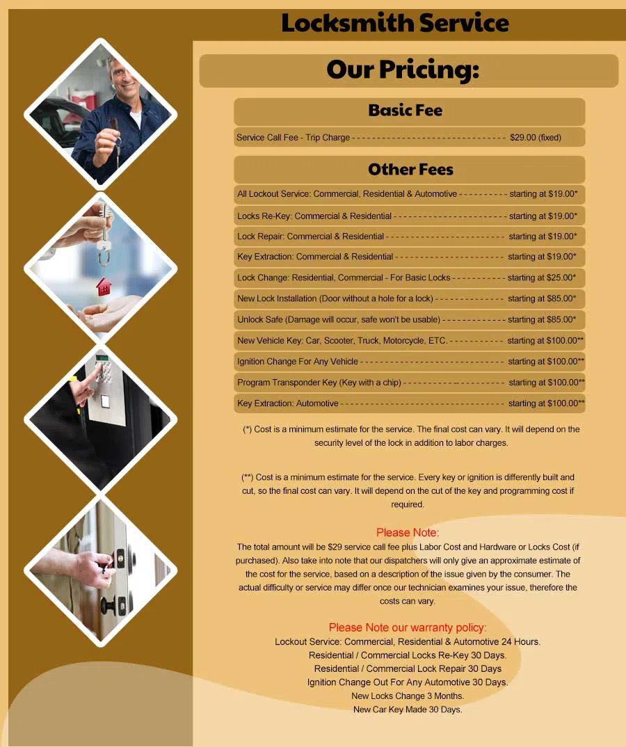 Framingham MA Locksmith Store Framingham, MA 508-498-0678